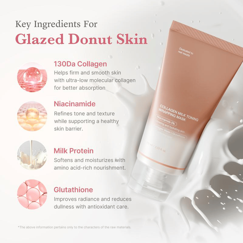 Collagen Overnight Wrapping Peel Off Facial Mask Pack