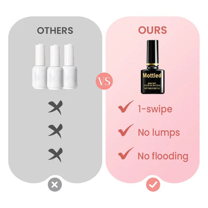 🎉Buy More Free More💅High-transparency 3-in-1 Multi-purpose Nail-builder Gel